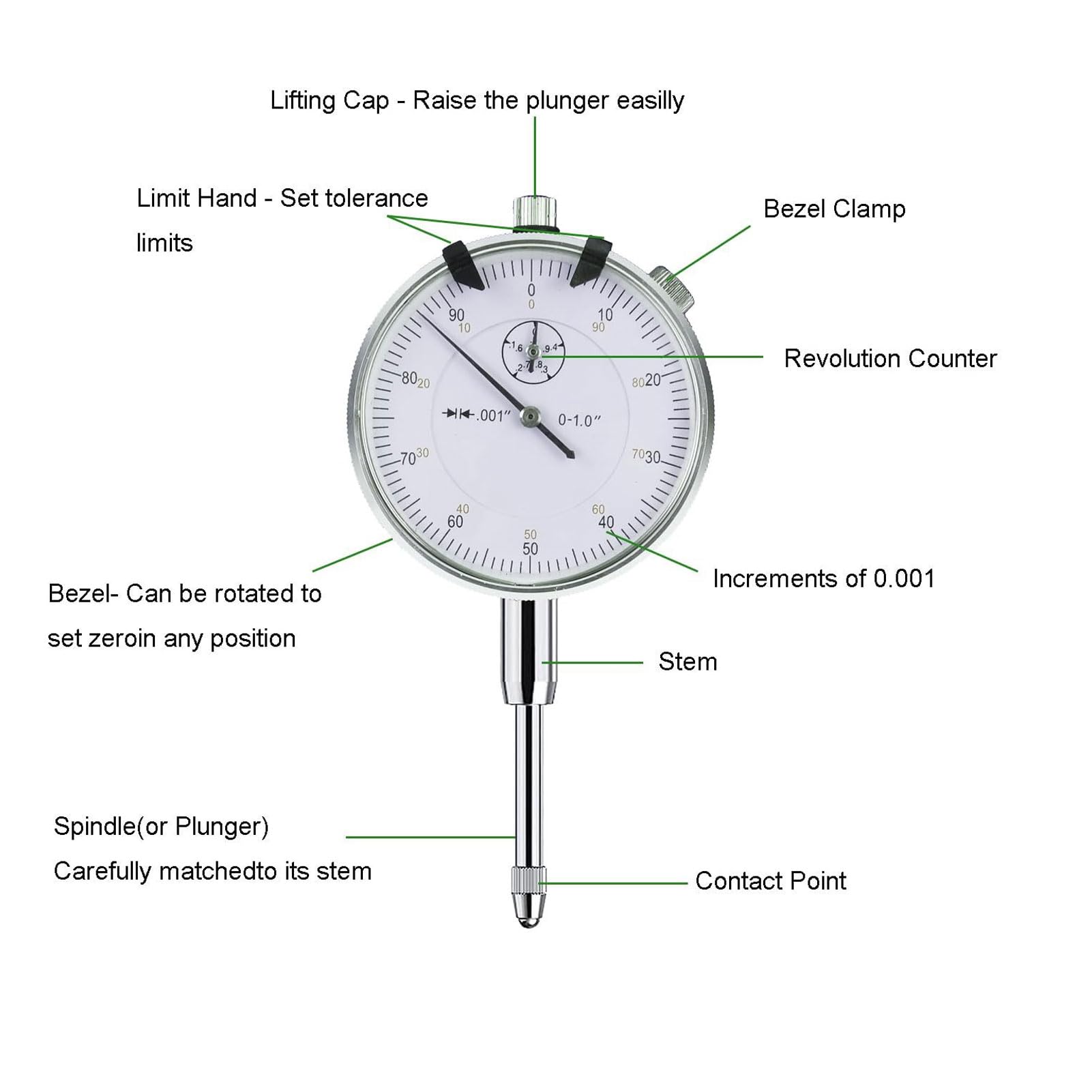 Medidor de Rotor de Freno de Disco, Conjunto de Excentricidad de Rótula, Indicador de Cuadrante de 1/0,001 Pulgadas, Tornillo de Banco de Bloqueo de Abrazadera de Brazo Flexible
