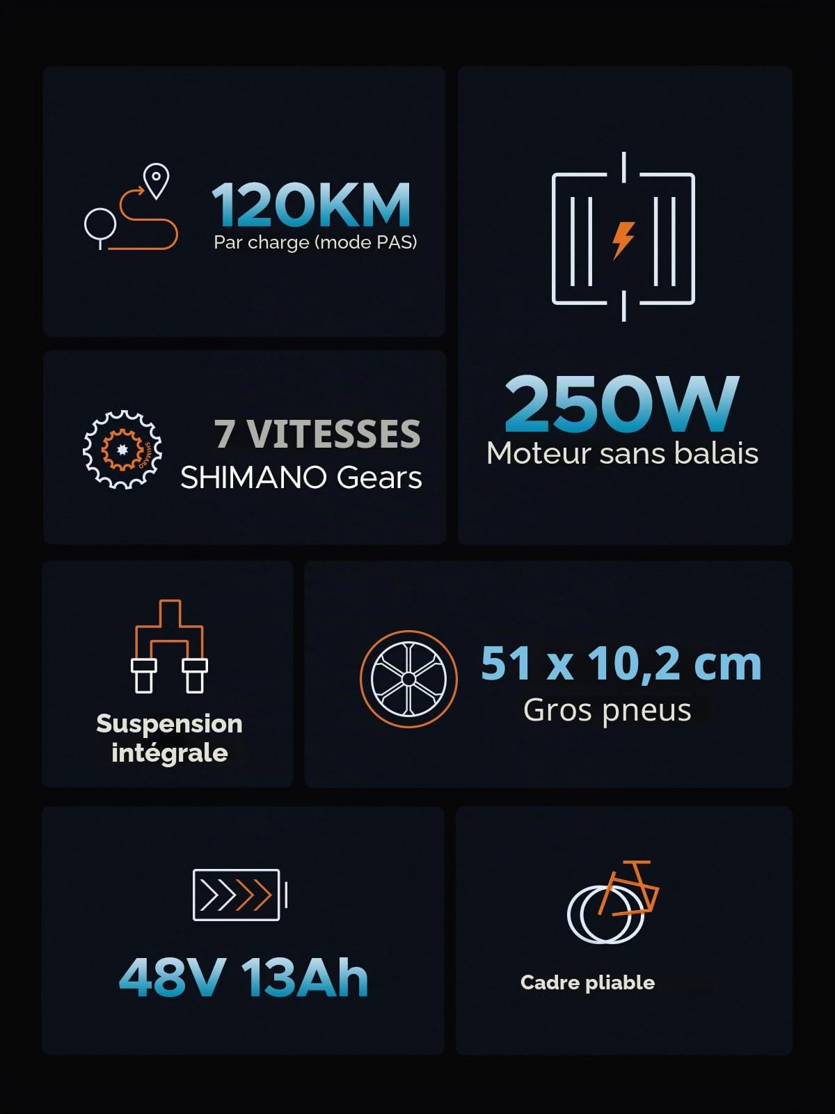 ENGWE Velo Electrique Pliable Vélo Électrique, Draisienne Electrique Adulte avec Batterie 48V 13Ah, Velo Electrique Homme 20 Pouces, 7 Vitesses, 250W Moteur, Jusqu'à 120km Engine X (Rouge Pur)