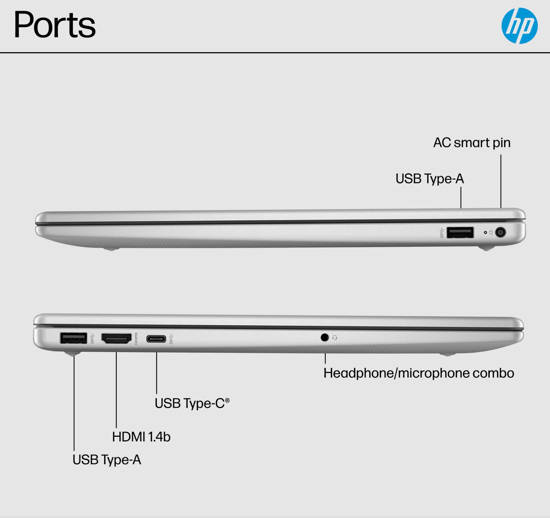 Amazon.com: HP 15.6-inch Touchscreen Laptop, Intel Core 5 120U