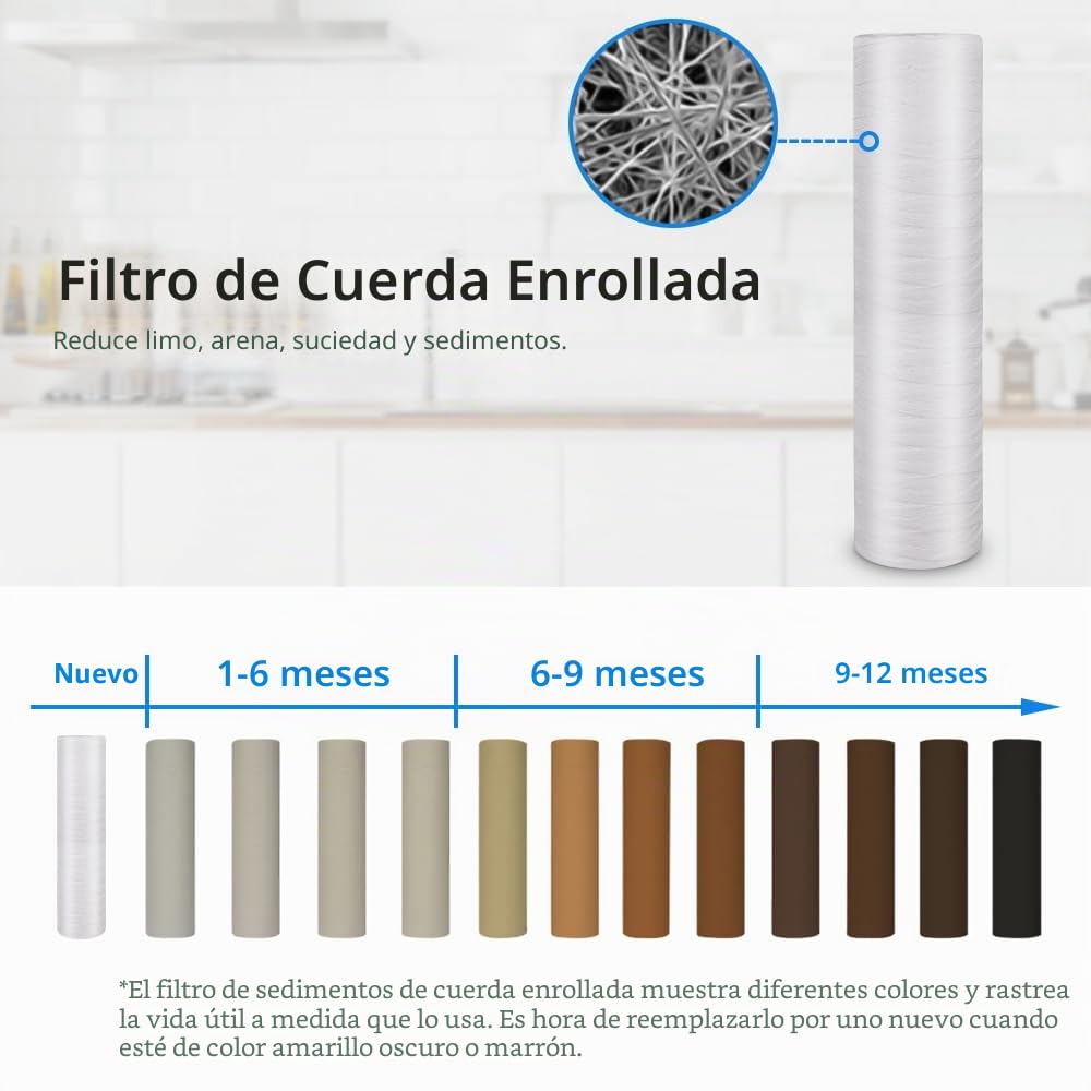 Geekpure Cartucho de filtro de sedimento de polipropileno PP de 20 pulgadas para sistema de filtro de agua de toda la casa - 4,5 pulgadas x 20 pulgadas - 5 micrón