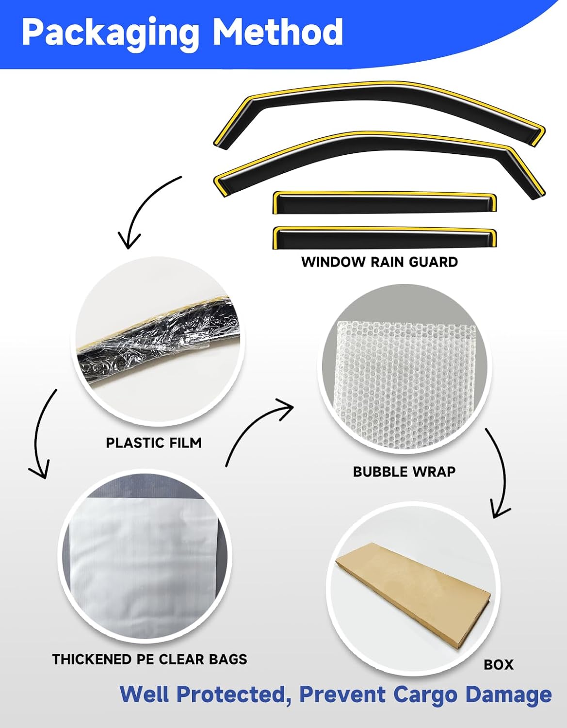in-Channel Rain Guards Fit for Jeep Compass 2017 2018 2019 2020 2021 2022 2023 2024 2025, Window Rain Guards Visors Vent Visors Window Deflector Vent Shades Car Accessories -4 pcs