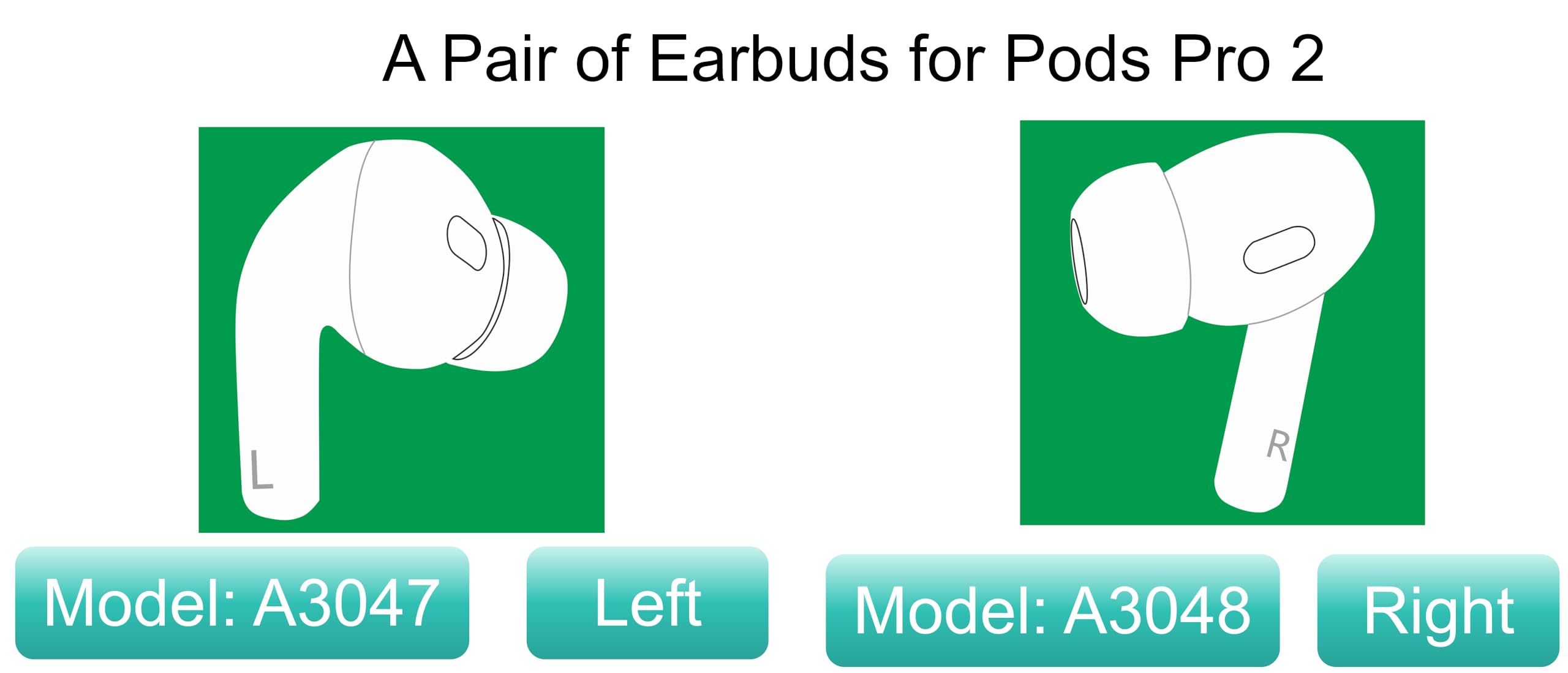 ゆ*う様 AirPods2Pro Original Left and Right Earbuds Replacement for AirPod Pro