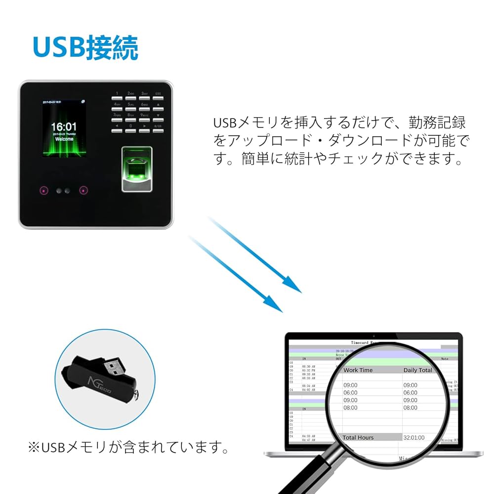 Amazon.co.jp: NGTeco 顔認証 非接触方式で認証 タイム
