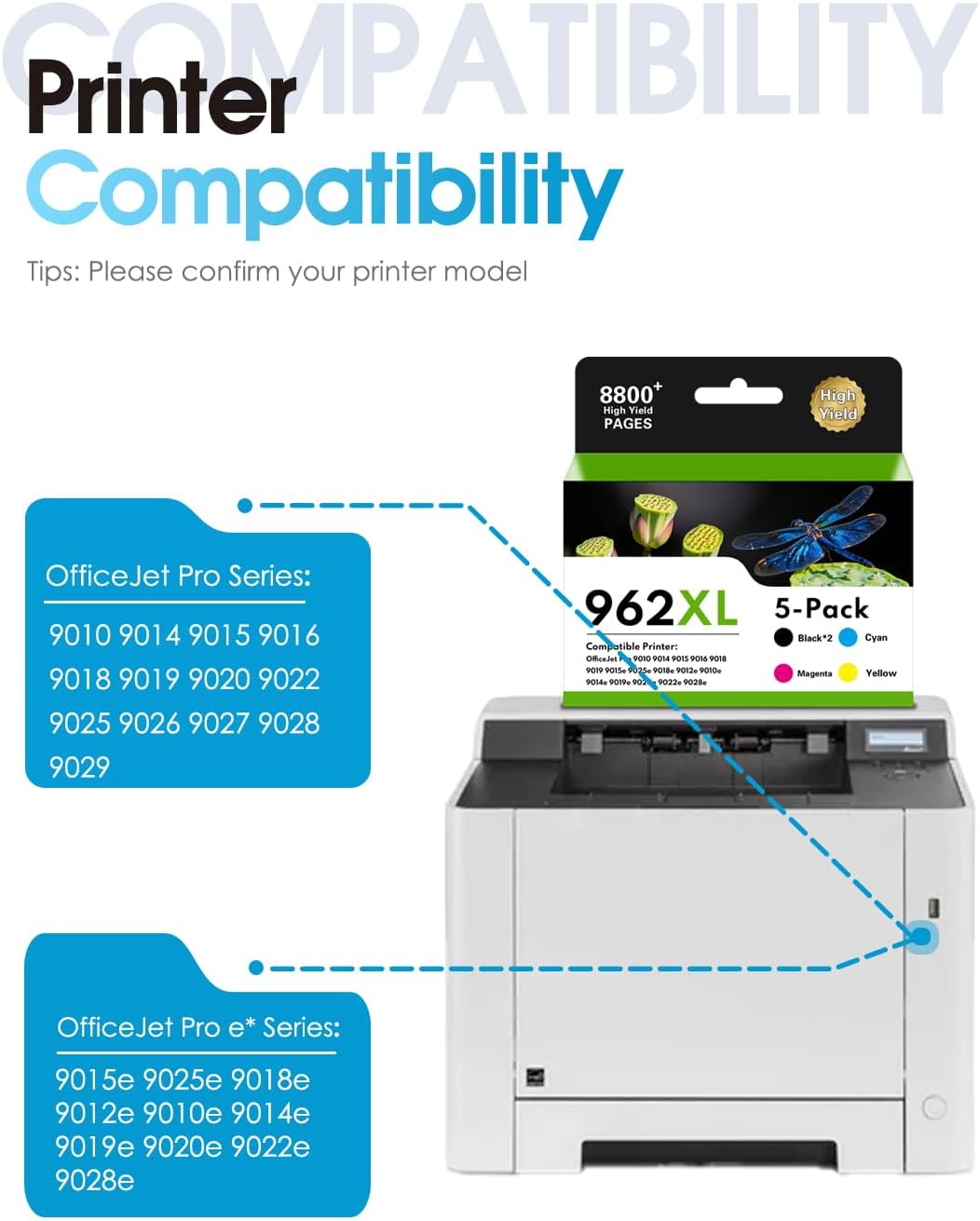 962XL Ink Cartridges Black Color Combo Pack (5-Pack, 2Black/Cyan/Magenta/Yellow) Replacement for HP Ink 962XL 962 XL Work with Officejet Pro 9015e 9010 9025e 9015 9025 9018e 9025e 9020 Printer
