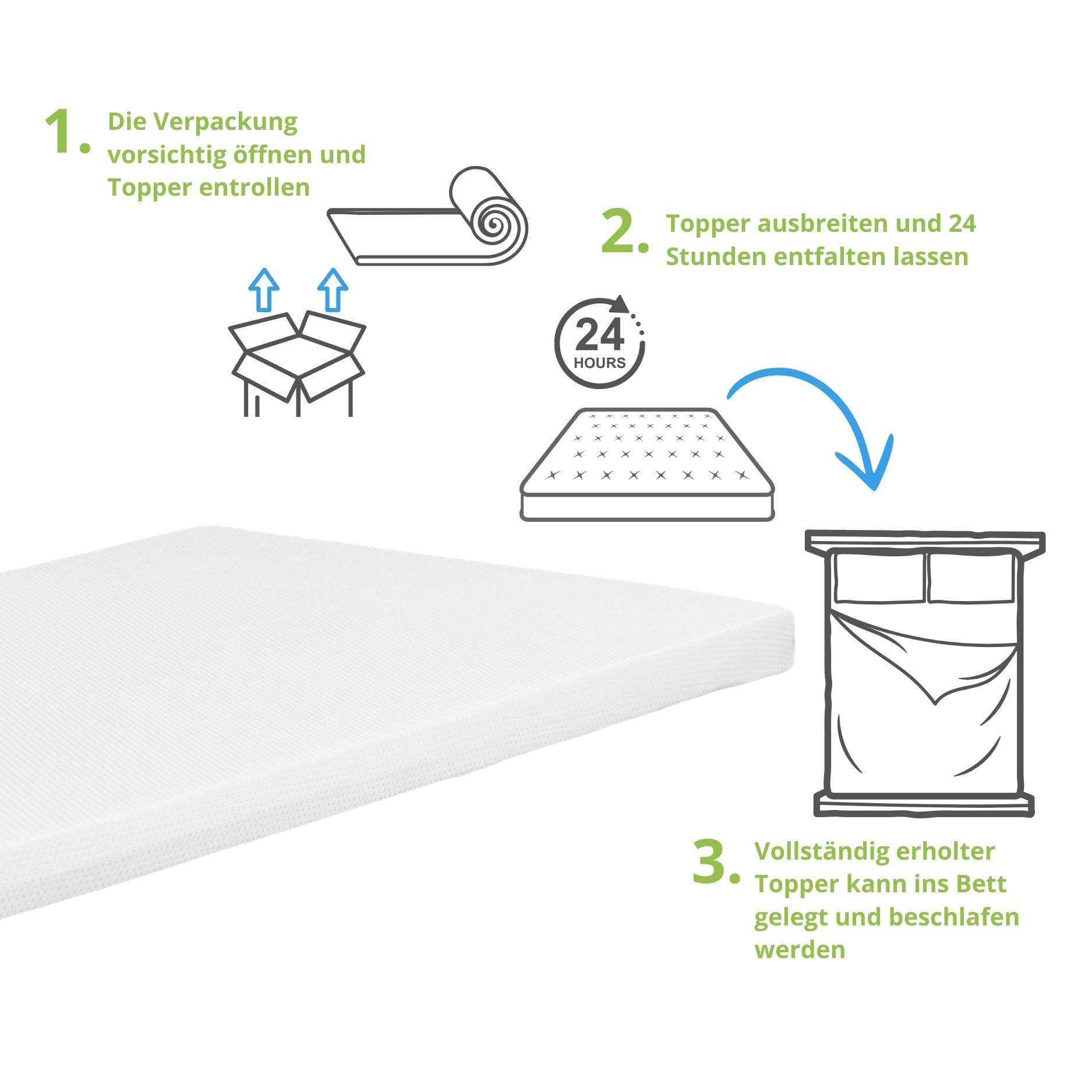 Bodyprotect Colchones Topper Duo 90 x 200 cm H2 H3, protector de colchón de espuma de gel y espuma fría, cubrecolchón para cama con somier, 7 cm