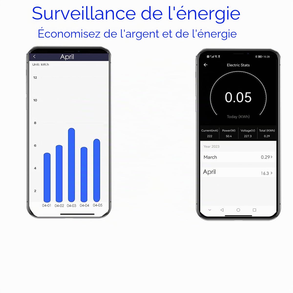 Interrupteur zigbee 16 A, avec compteur de consommation électrique, relais power metering App Smart Life, marche/arrêt contrôle, compatible avec Alexa Echo et Google Home, relais 3680 W