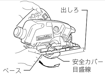 マキタ　KS4100F 集塵用ダクトカバー、替刃3枚付 Amazon | マキタ(Makita) 100mm防じんマルノコ ダストボックス