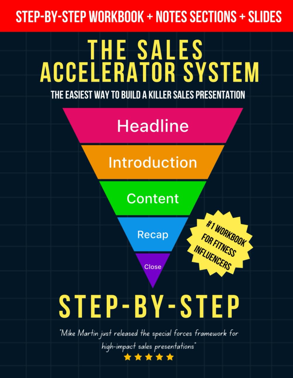 The Sales Accelerator System (SAS): The special forces framework for high-converting sales presentations
