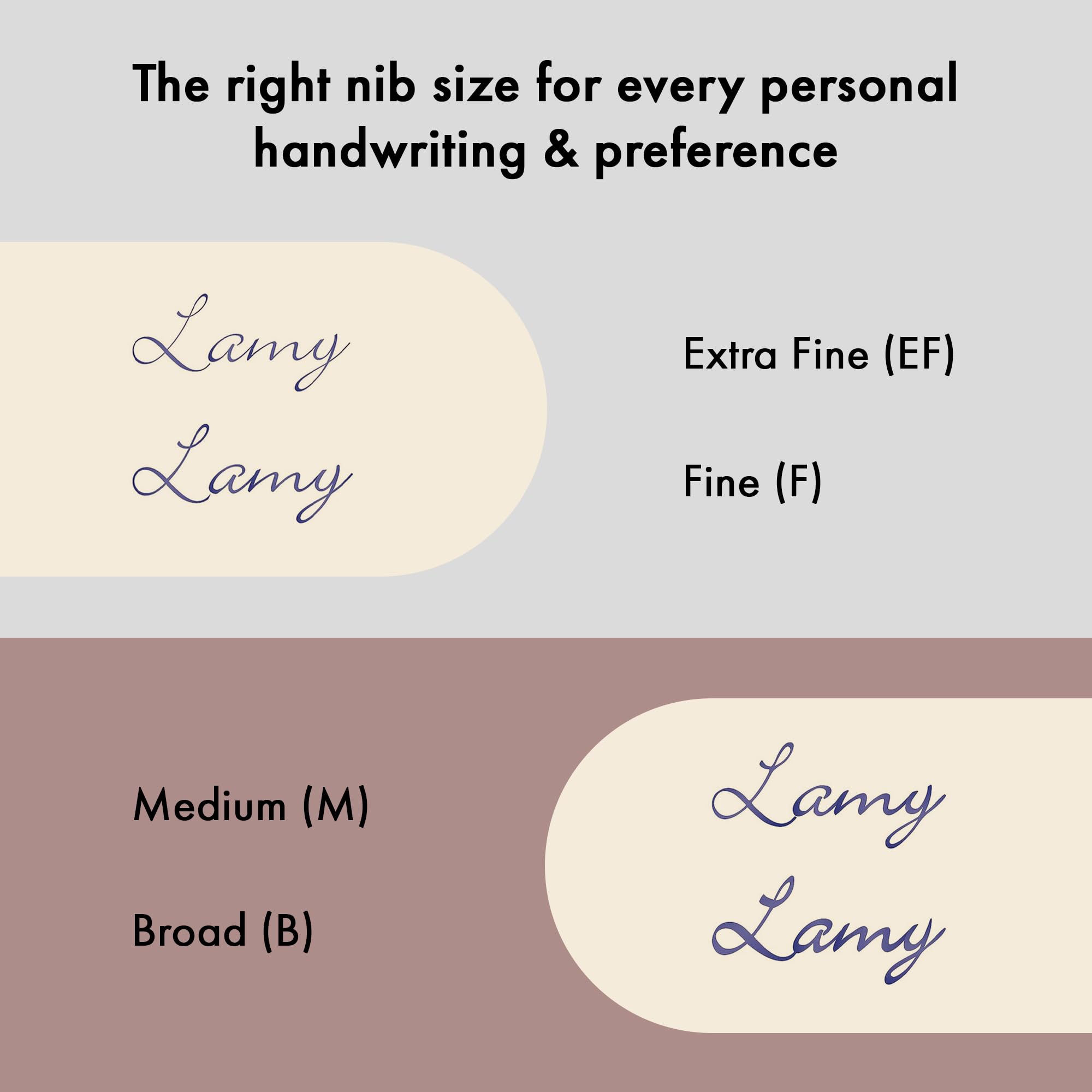 Lamy Dialog Cc 1234402 Pióro Wieczne, Niebieski, M