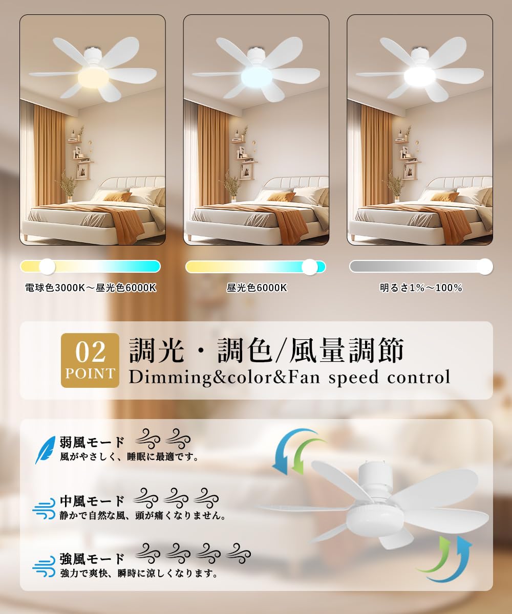 Amazon.co.jp : 【ダクトレール用】シーリングファン シーリングファン