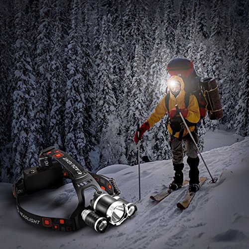 Best Led Headlamp Flashlight 10000 LM - New 2019 Bright Headlight Hard Hat Light Head Lamp Rechargeable Helmetlight with Improved CREE Led Waterproof 4 Modes for Camping Outdoor Security Light(Silver） - Thumbnail 2