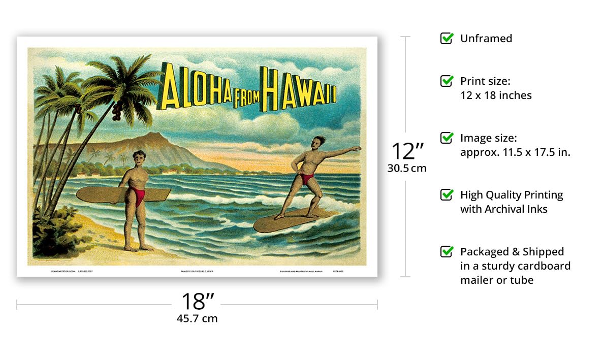 Amazon.com: Aloha from Hawaii - Famous Surf Riders - Island Curio