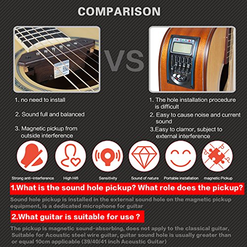 Tylanhua Acoustic Folk Guitar Pickups,10-Feet Straight To Right Angle Free Guitar Cable,Passive Magnetic Soundhole Pickup Transducer Microphone Wire Amplifier Speaker-Humbucker(A810) #TOP2