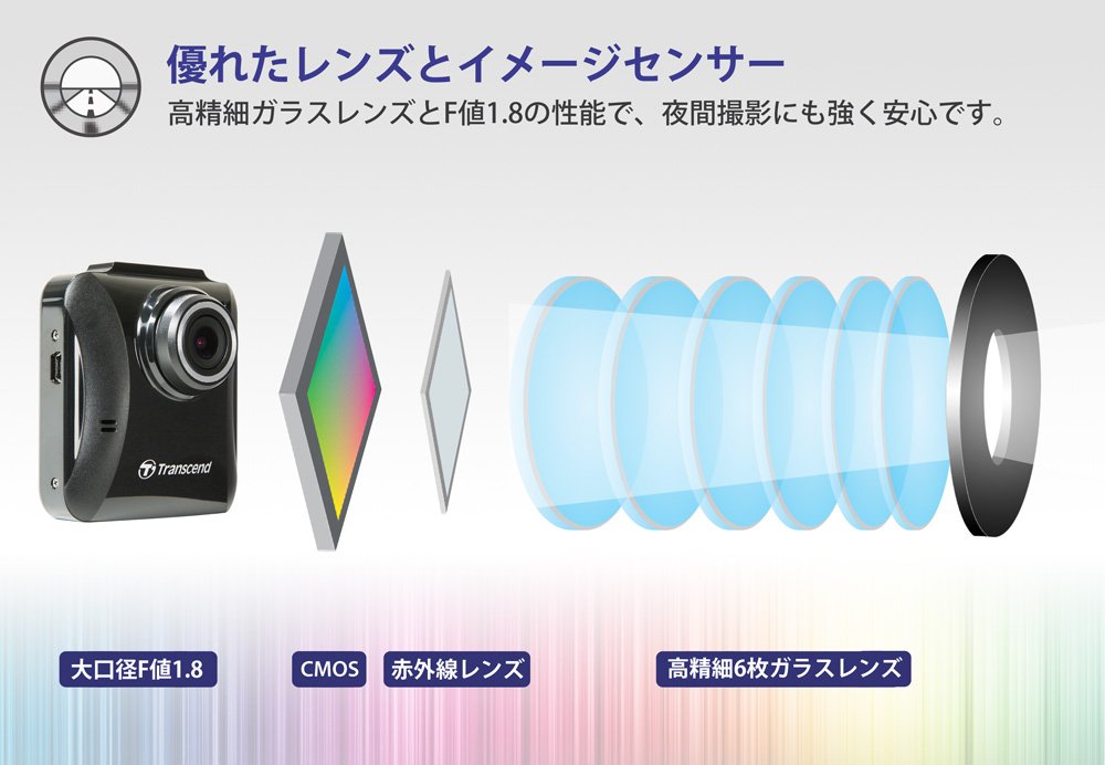 Amazon | Transcend 内蔵バッテリー搭載ドライブレコーダー 300万画素