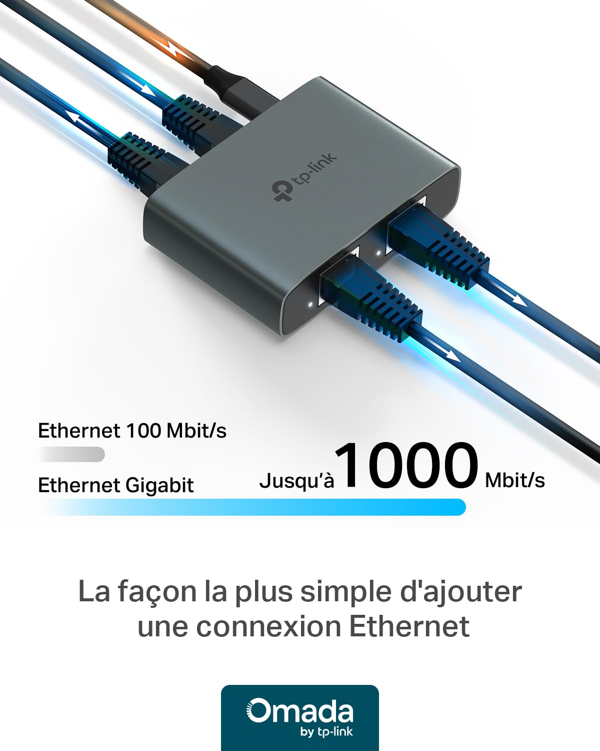 TP-Link EH310 Switch Ethernet 3 Ports 1000 Mbps RJ45 Splitter Network