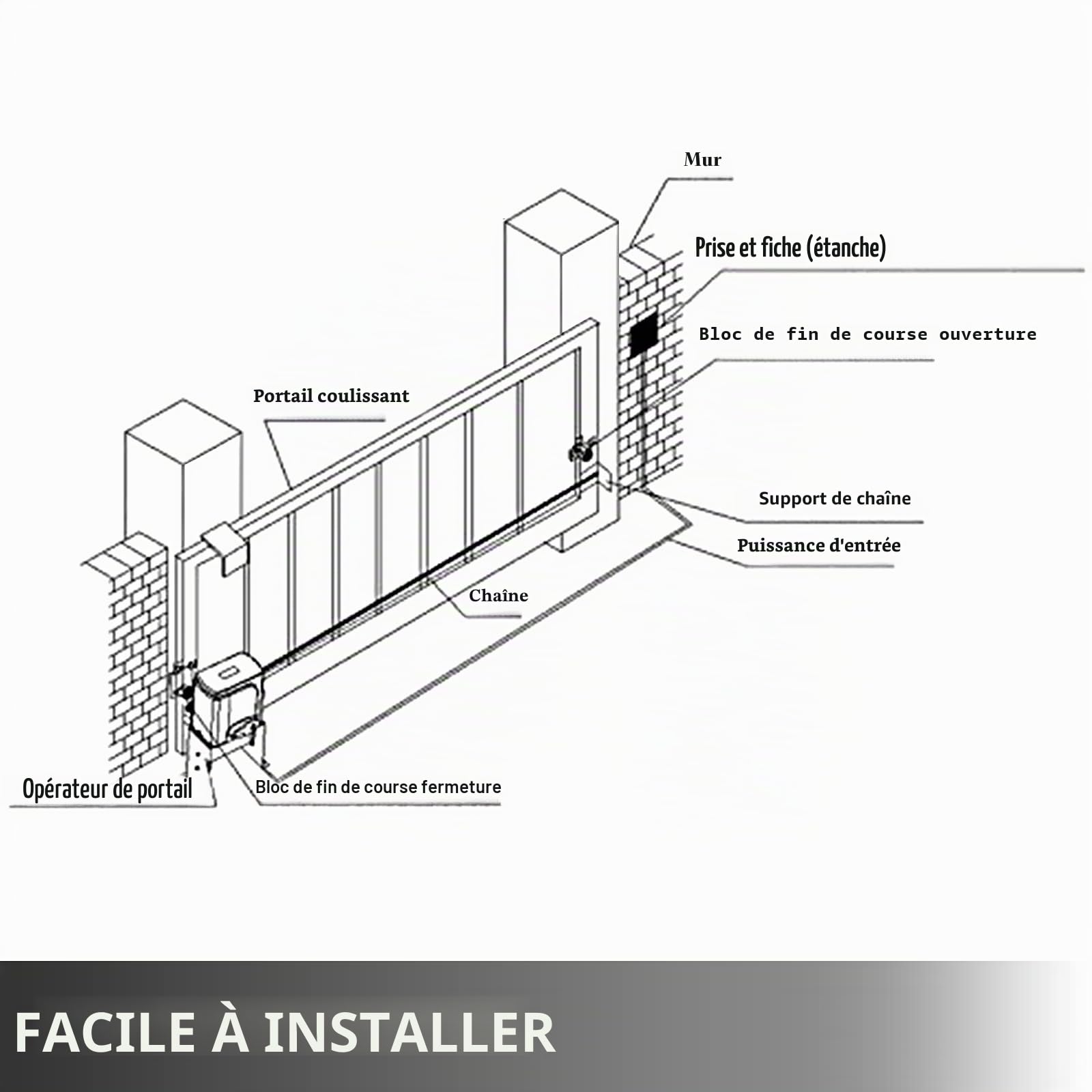 VEVOR Ouvre-Porte Coulissant, 600kg, Ouvre Portail Automatique 4 m avec Télécommandes, Moteur de Portail Électrique pour Allée Roulante, Kit Système Sécurité Opérateur de Portail