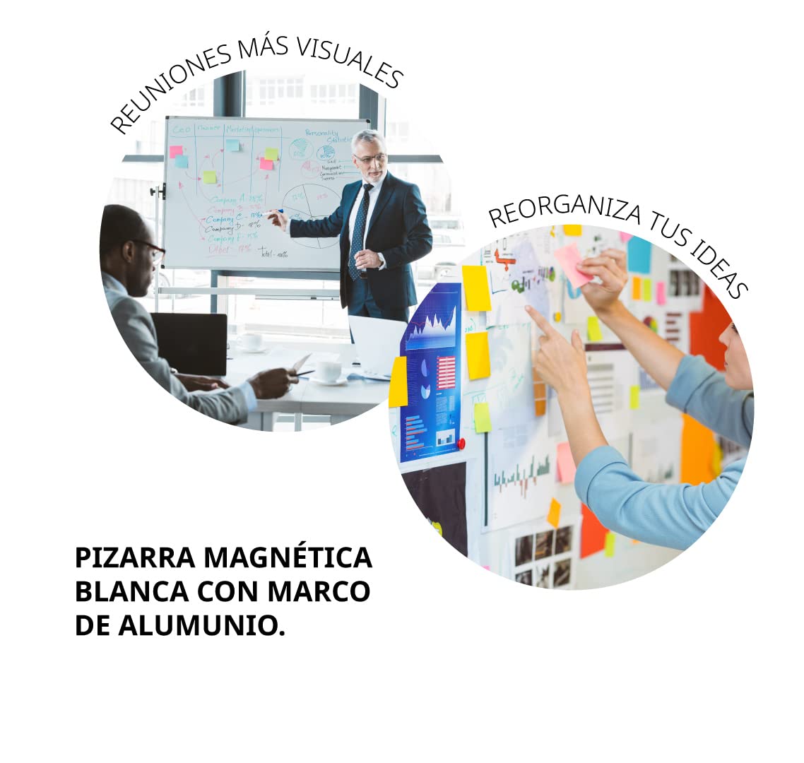 Pizarra Blanca Magnética Multifunción: Organizador de Tareas, Pantalla de Proyección, Panel de Avisos Magnético Fácil de Borrar en Seco 10 Años de Garantía