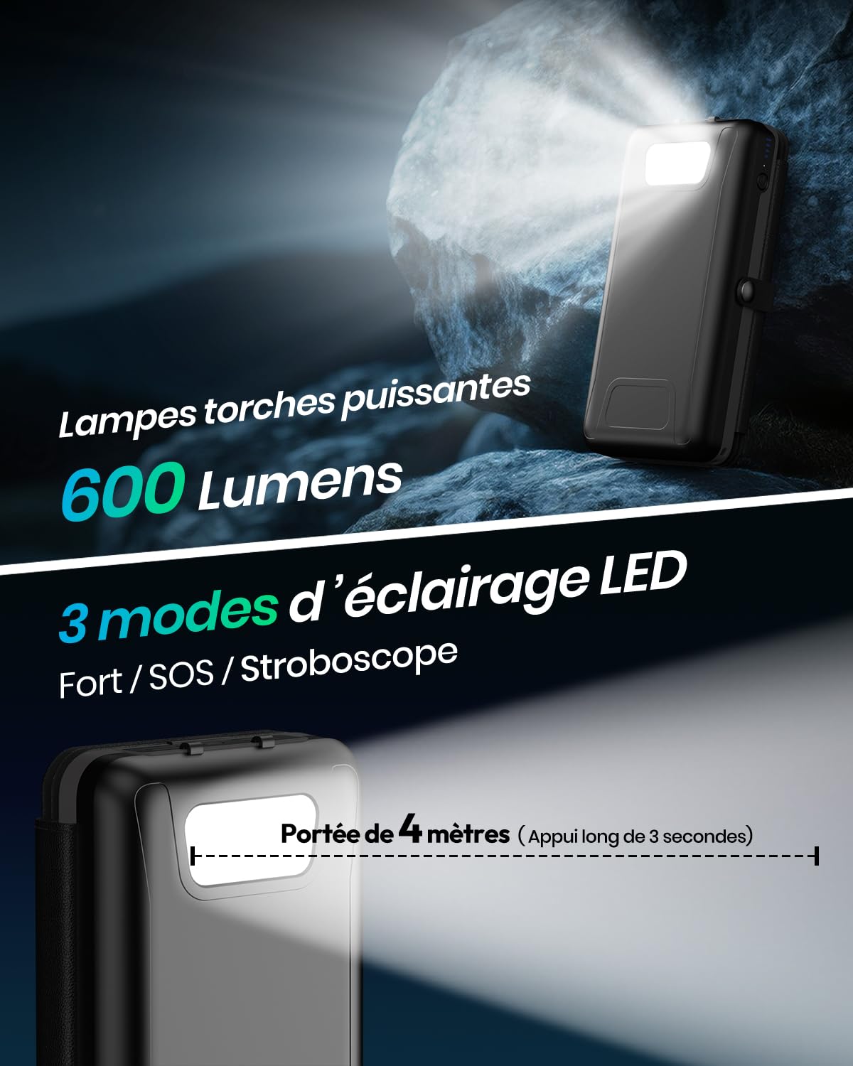 A ADDTOP Chargeur Solaire 20000mAh - Powerbank Solaire Charge Rapide 3 Sorties avec 4 Panneaux solaires Pliables Chargeur Portable pour téléphones iPhone 17 16 15 14 13 12, tablettes Noir