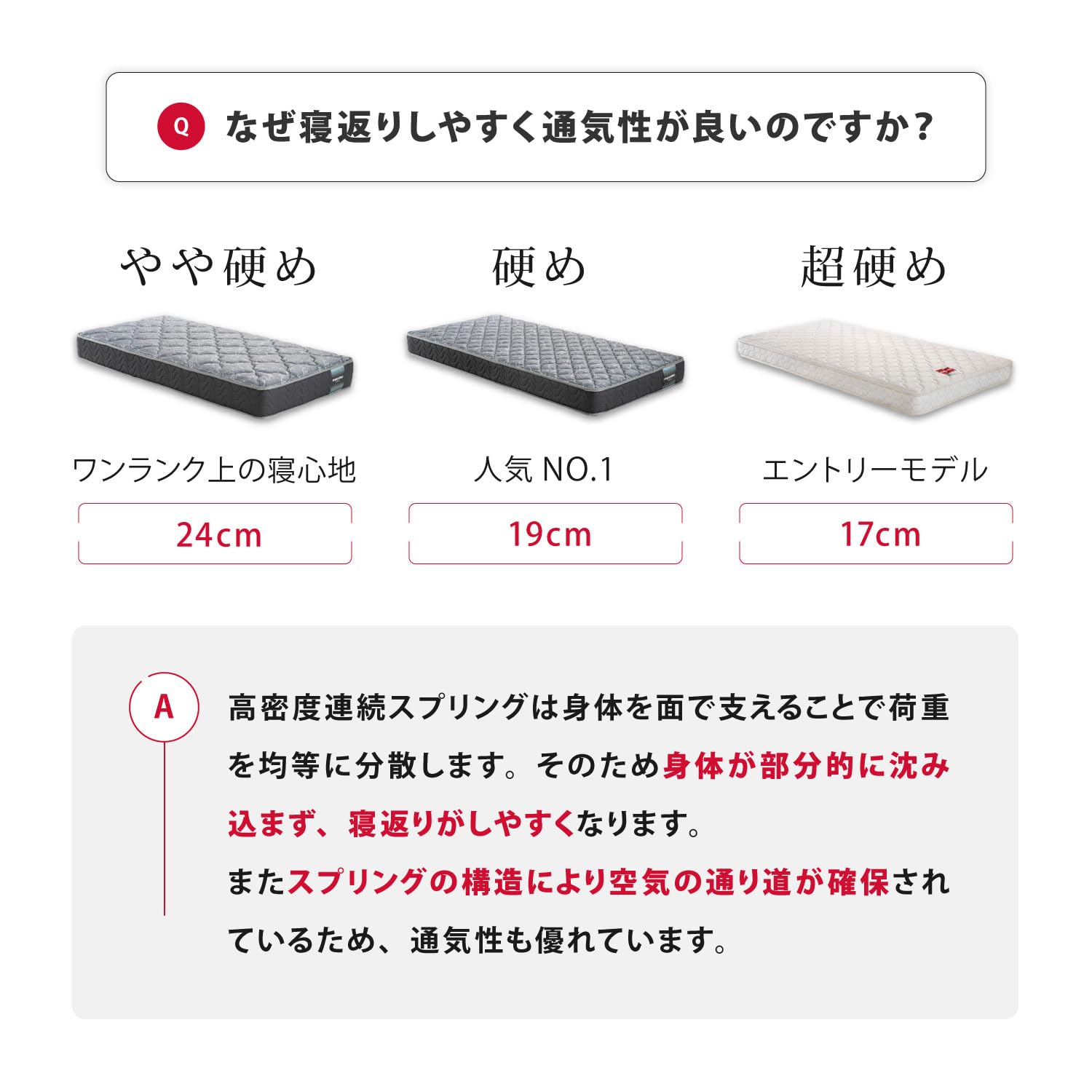 Amazon.co.jp: 【フランスベッド正規品】 マットレス ダブル グレー 厚