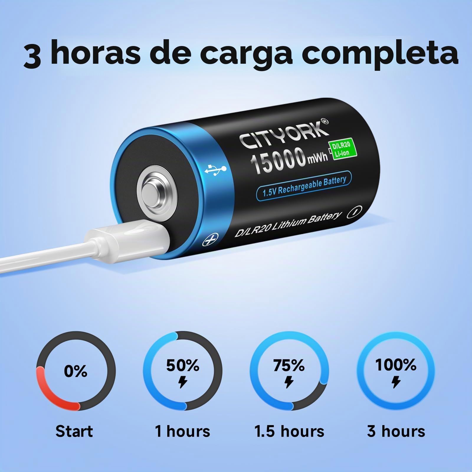 CITYORK Batería recargable USB D de 15000 mWh, 1,5 V, con cable de carga USB-C (8 unidades), batería recargable USB D de iones de litio, celdas mono D LR20, más de 1000 ciclos y reciclable – sin