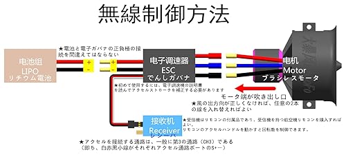 Miniatura 8 de DoBoFo EDF 3543in 6S 1450KV 12 aspas 252V ventilador eléctrico conducto hélice de motor de chorro RC Hobby piezas de motor de coche RC motor sin