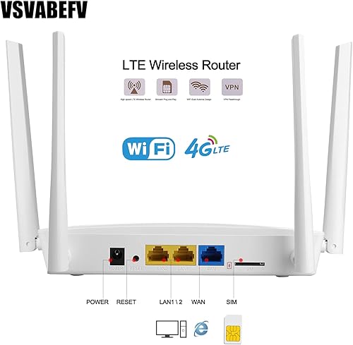 Miniatura 3 de Enrutador inalámbrico 4G LTE con ranura para tarjeta SIM desbloqueado 300Mbps WiFi móvil inalámbrico con antena para B2B4B5B12B13B17B18B25, soporte