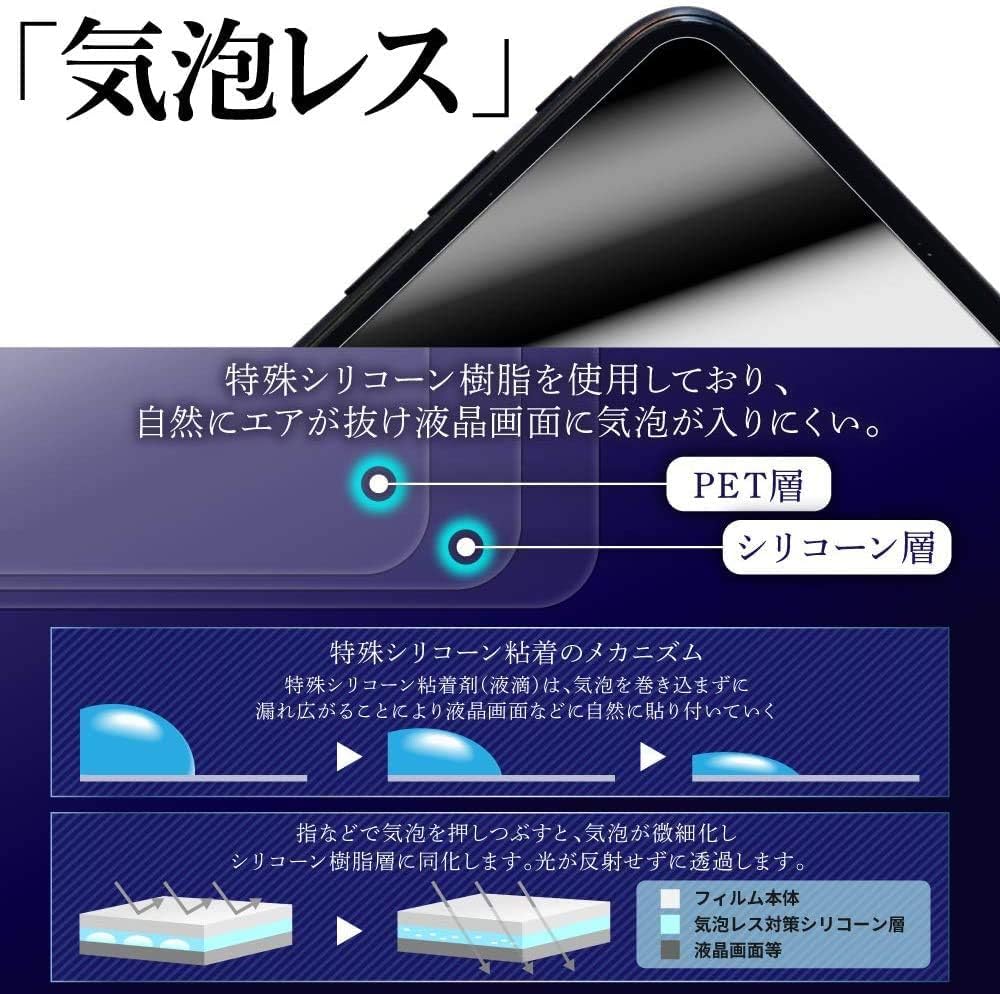 | ClearView [3枚組x1セット] LG V60 ThinQ 5G対応 [反射防止