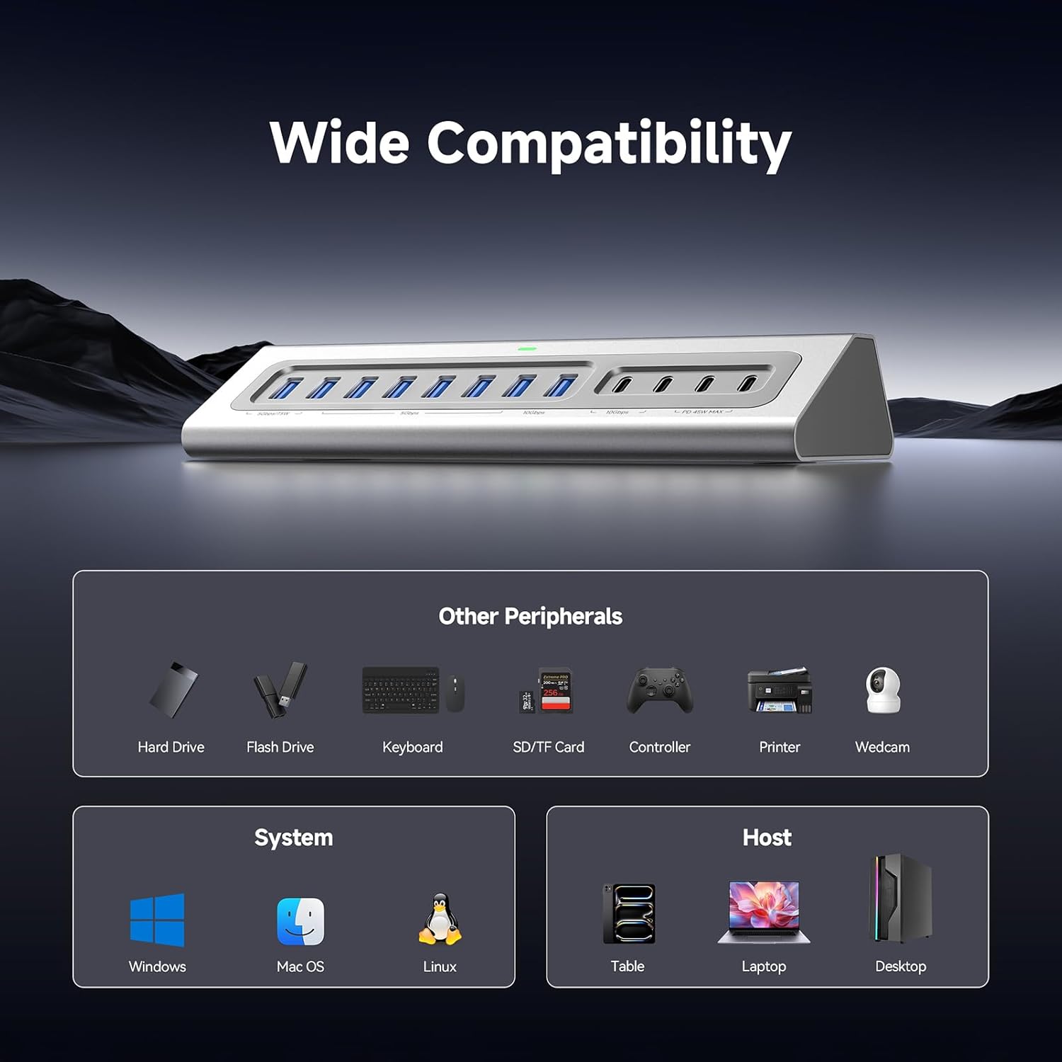 Gitfos Powered USB Hub,13 in 1 USB 3.2 Hub, USB C Hub with PD 100W, USB C 45W Charging,10Gbps Data, 7 USB A 3.0 Ports, 65W Power Adapter and 3.3FT Cable, Aluminum USB Hub for PC,Laptop,MacBook,iPad