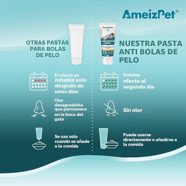 Foto 6 de 6 de Ameizpet Malta para Gatos Bolas De Pelo, 100g (3.52 Oz)