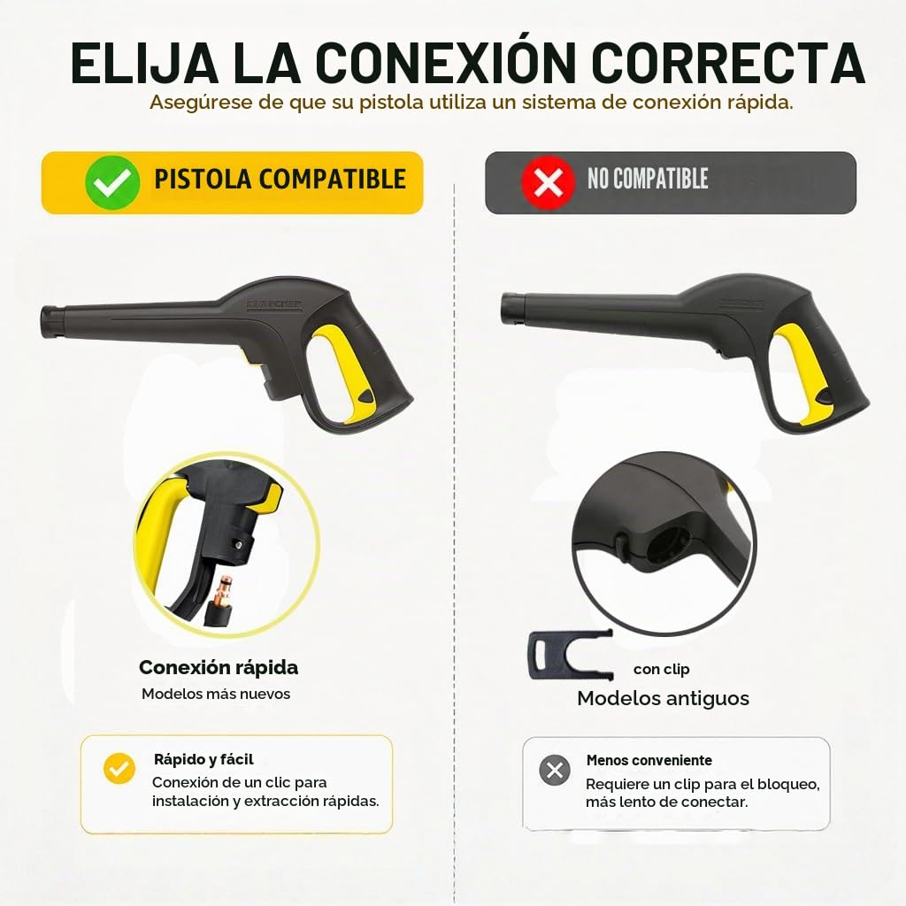 10M Manguera de Alta Presión Compatible con Modelos Kärcher K2-K7, Resistente, a Prueba de Fugas, Conexión Rápida y Fácil para una Limpieza Sin Esfuerzo