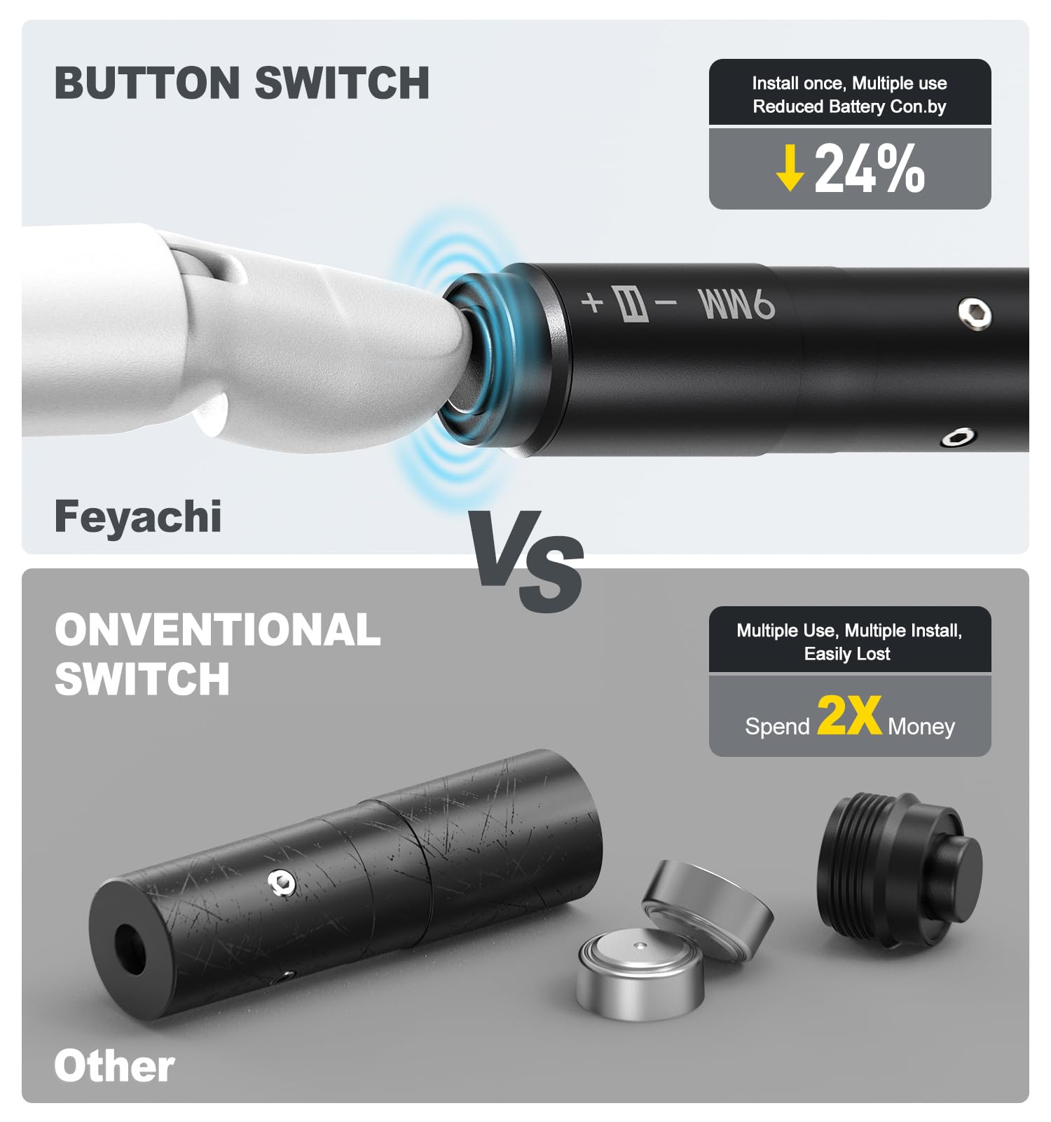 Feyachi Bore Sighting Laser 223 5.56mm/9mm/7.62x39mm Switch Red Dot Laser Boresighter with Tail
