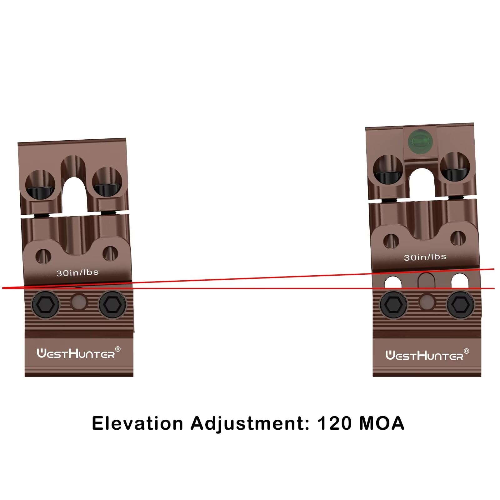 WestHunter Optics Präzisions-Zielfernrohrmontagen für Picatinny, mit 120 MOA Verstellbereich, höhenverstellbare Montage für 1 Zoll/30 mm/34 mm Mittelrohr, inklusive Wasserwaage