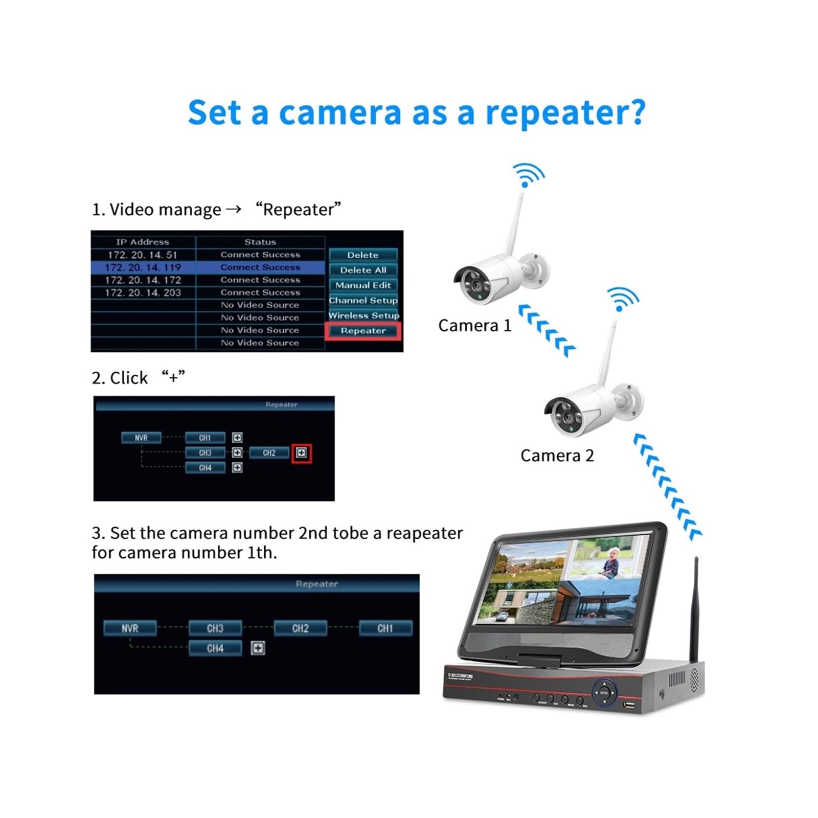 Kamera bezpieczeństwa, Zestaw bezprzewodowych kamer bezpieczeństwa 8CH 3MP Zewnętrzna wodoodporna kamera IP System nadzoru CCTV Zestaw z monitorem NVR 10,1 cala(NONE,10 inch LCD system)