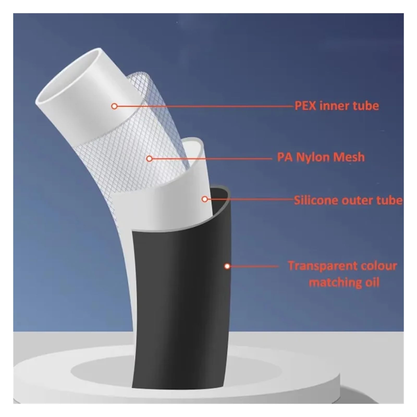 Manguera de ducha de silicona de 1,5/2 m, color negro, gris, blanco, tubo de goma flexible de alta presión con G1/2 de ajuste universal, grifo antibobinado, accesorios de baño (negro 1,5 m)