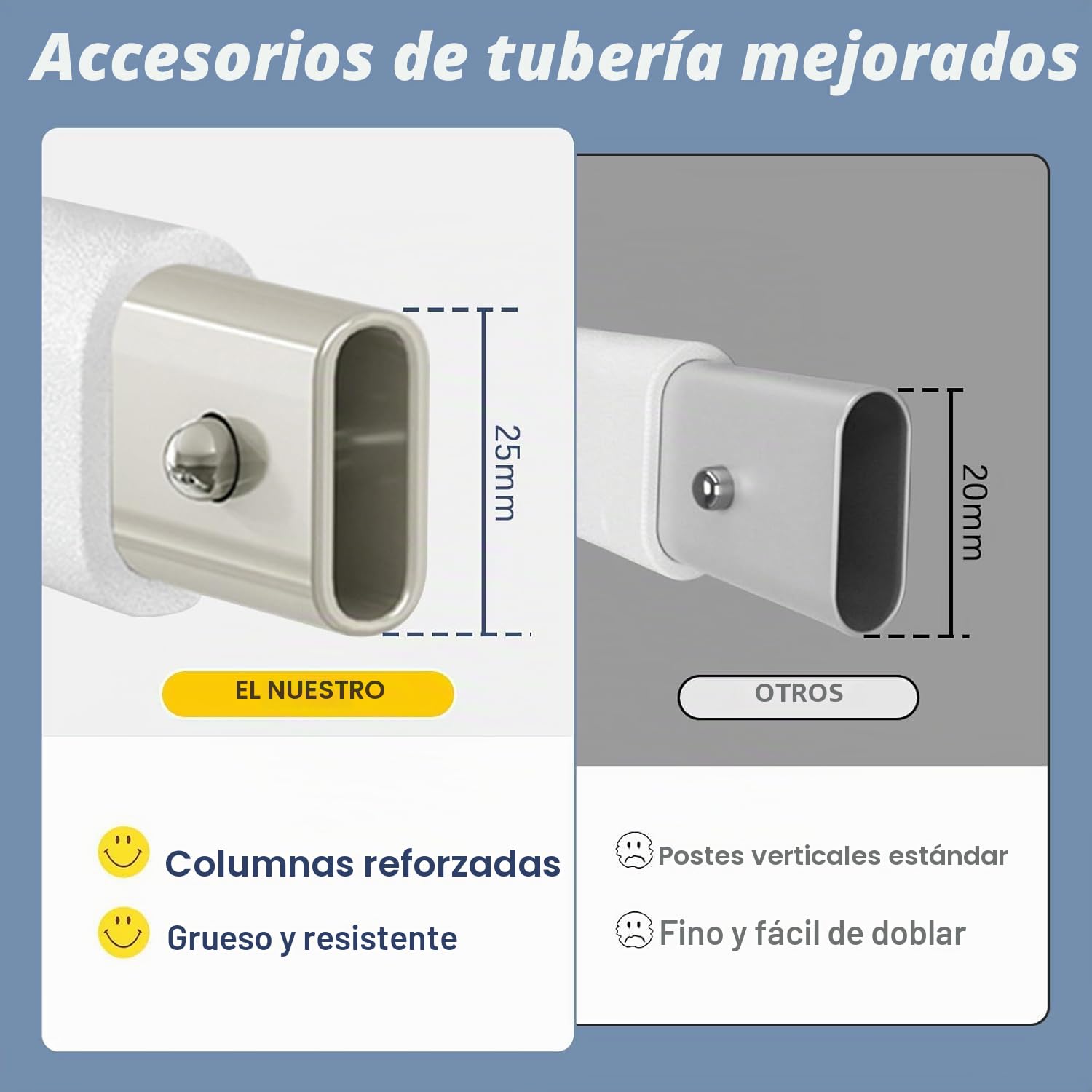 G TALECO GEAR 3 barandillas de protección contra caídas para niños pequeños con barra de cabecero, barandilla ajustable para cuna infantil, protección contra caídas (2 x 200 cm + 1 x 190 cm)