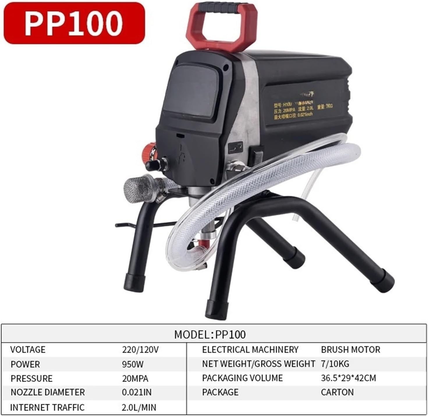 Bidfta Deals For Everyone!