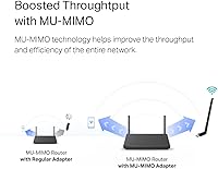 Vista 4 de TP-Link - Adaptador USB WiFi para PC de escritorio, AC1300 USB 3.0, adaptador de red inalámbrica de doble banda con antena de alta ganancia