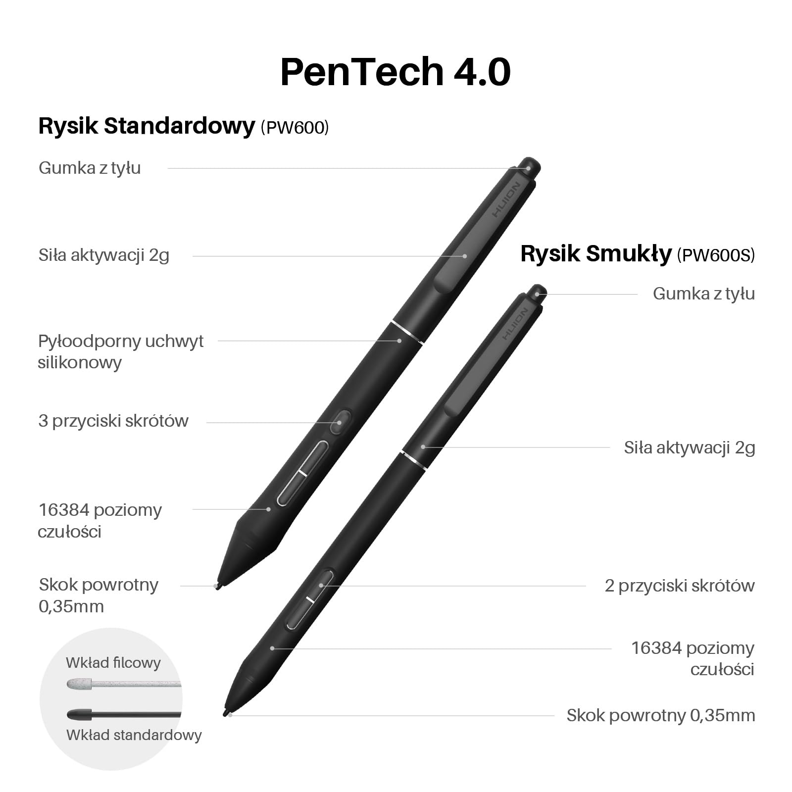 Huion Kamvas Pro 24 (gen 3) Tablet Graficzny z Ekranem, 23,8" 4K UHD, PenTech 4.0, 99% Adobe RGB, Dwa Pióra 16384 Poziomy, Bezprzewodowy Keydial