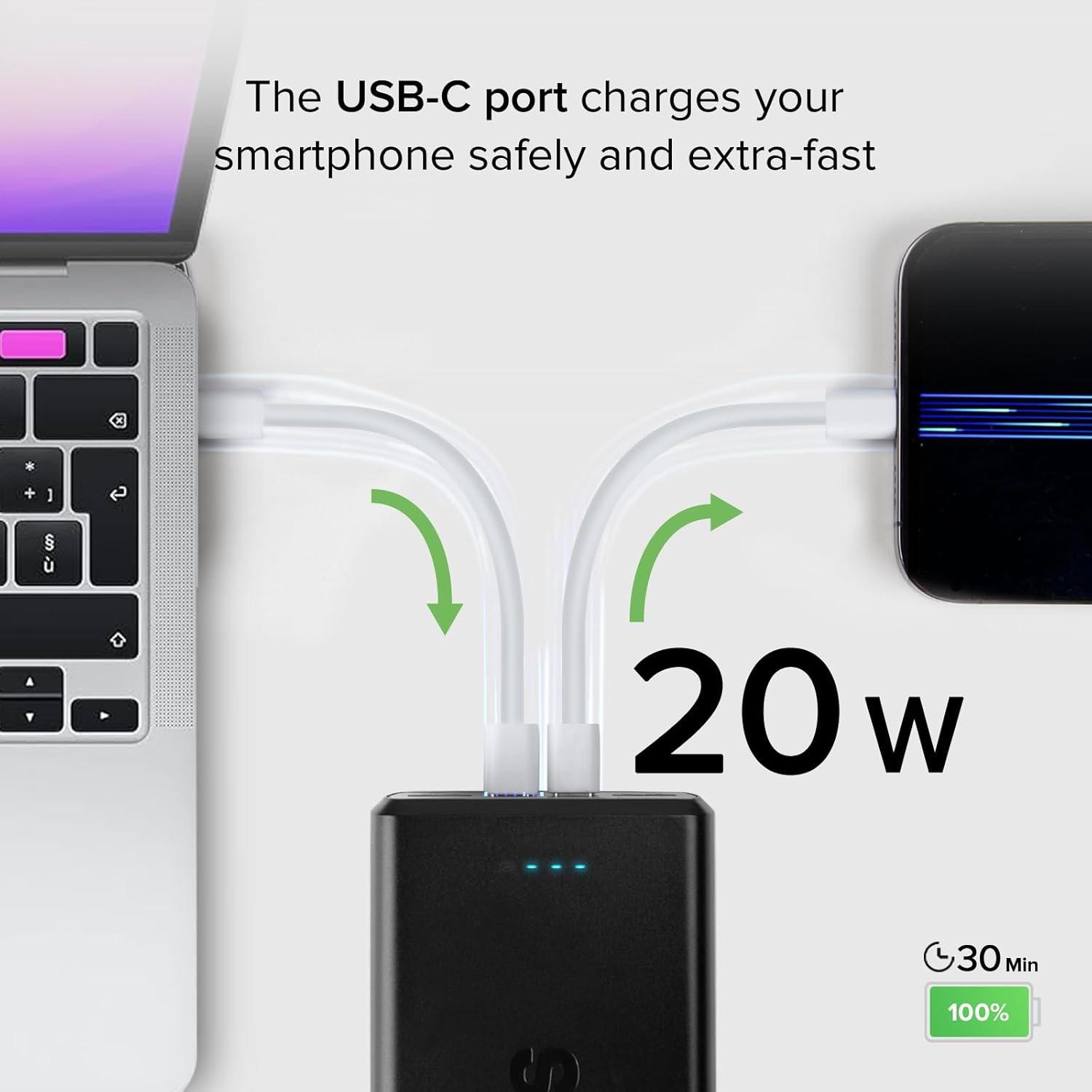 USB-C port charging a smartphone at 20W