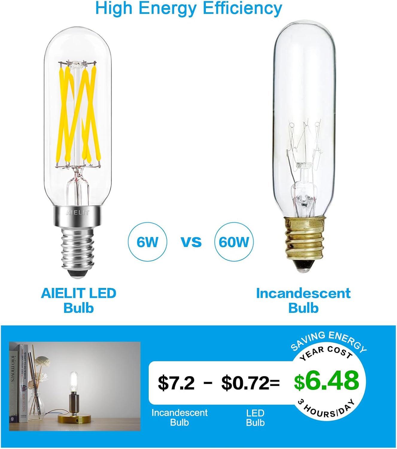 Dimmable Filament LED Clear T8 Antique Light Bulb, 60W Equivalent Bright White (5000K), 6-Watt Tubular LED Bulb Edison for Pendant Lighting fixtures, E12 Small Candelabra Base, 600 lm, 8-Pack