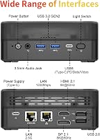 AWOW Mini Gaming PC AMD Ryzen 7 7840HS 32GB DDR5 1TB SSD Radeon 780M 4K 8