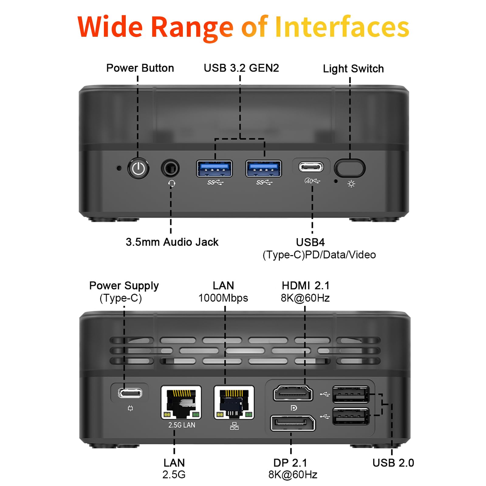 AWOW Mini Gaming PC mit AMD Ryzen 7 7840HS (8 Kerne, bis 5,1 GHz), 32 GB DDR5, 1TB PCIe 4.0 SSD, Radeon 780M Grafik, 4K Triple Display, leiser Betrieb, WiFi 6, BT 5.2, Dual 2.5G LAN