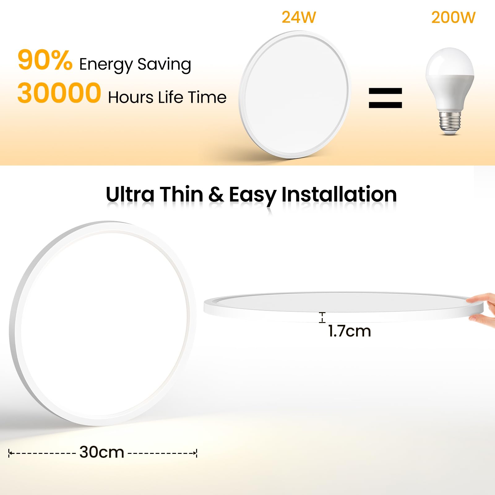 NIBSHOOM Plafoniera LED Soffitto 4000K,24W/2400LM Plafoniere da Soffitto, Plafoniera Bagno ultrasottile IP44 Impermeabile Rotonda,Luce Lampada LED Soffitto Moderno per Cucina Camera da Letto,Ø300*17mm