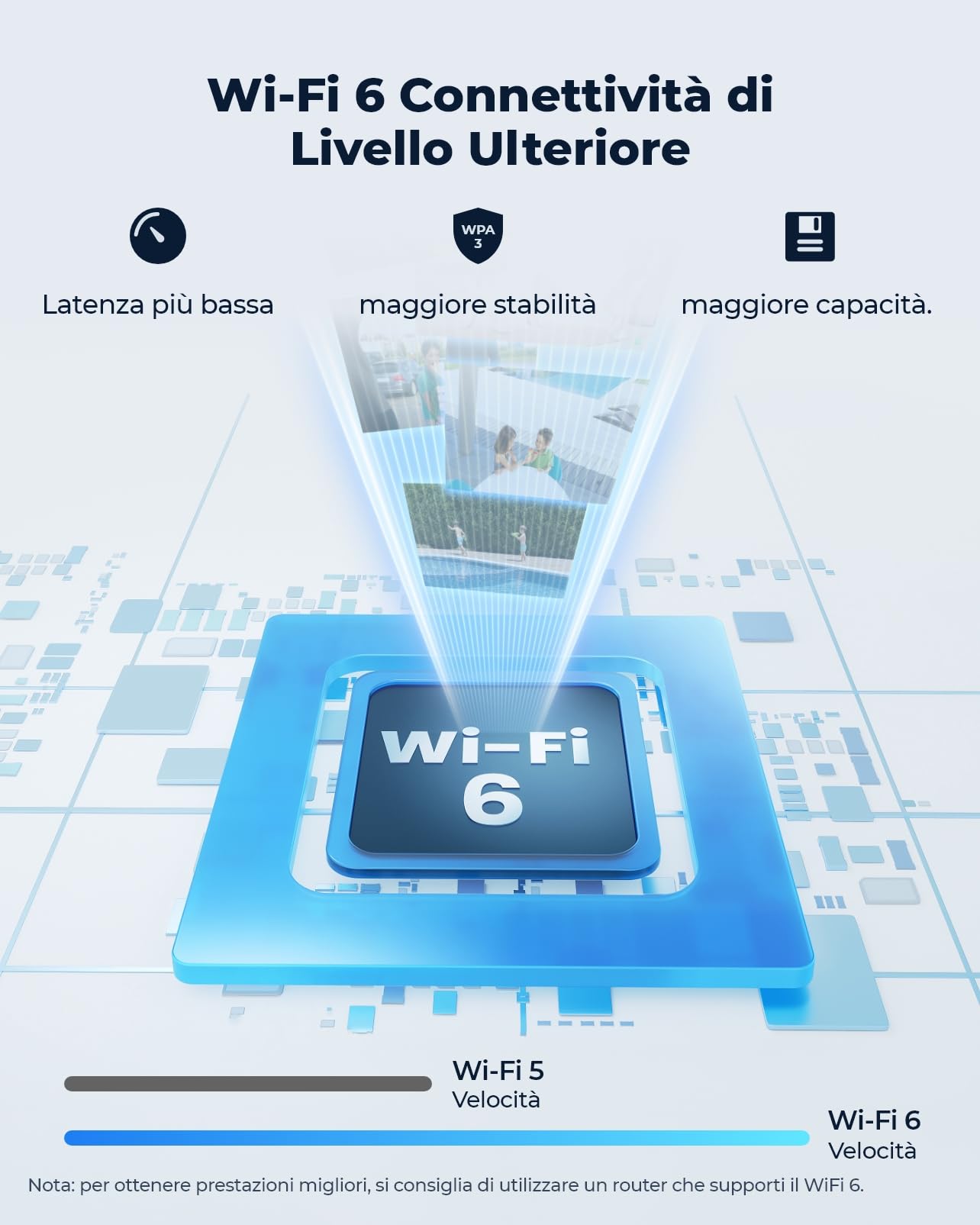 Reolink 4K Telecamera Wi-Fi Esterno, Wi-Fi 6 Videocamera Sorveglianza, IP67 Alloggiamento Metallico, Rilevamento Umano/Veicolo/Pet, 30m Visione Notturna a Colori, Audio a 2 Vie, Time-lapse, RLC-810WA