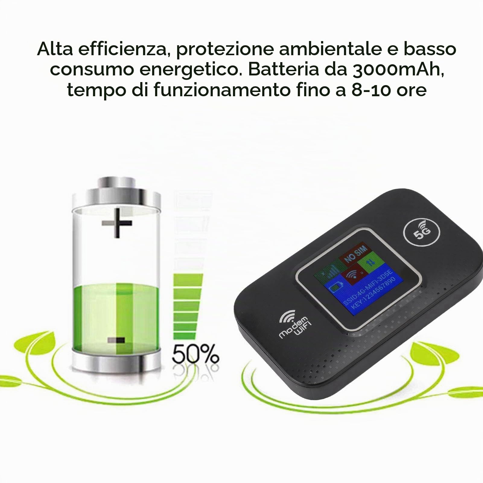 Sxhlseller Router WiFi Portatile 4G LTE per Viaggi, Hotspot Mobile Tascabile 4G Ad Alta velocità da 150 Mbps, Fino a 10 Dispositivi WiFi, Alimentazione USB, 4G B1/3/7/8/20/38/40/41