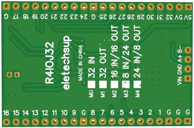 Qiegħ view of the R4IOJ32 board showing mode selection jumpers M0-M4