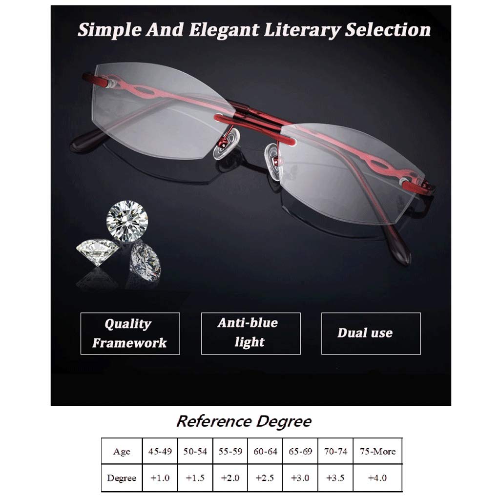 Augenoptik Brille 2.0, Automatische Lese Grad Lesebrille, Frühlings-Scharnier, blaues Licht Blocking Gläser, Anti Glare, UV Fliter Objektiv, Rechteck Brillen (Color : Pink, Size : 1.0)
