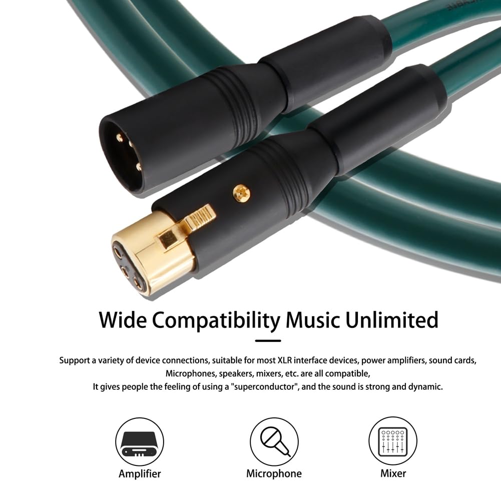 Cable XLR Balanceado de Cobre Monocristalino -220 para Audiófilos. Cable de Audio HiFi. Cable de Señal. Cable de Conexión Estéreo. 1,5 M.