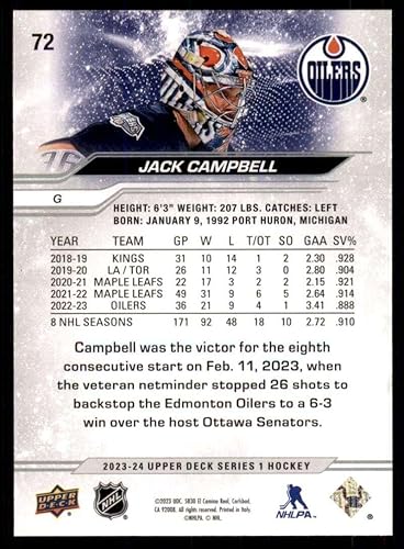 Miniatura 2 de 2023-24 Upper Deck #72 Jack Campbell Edmonton Oilers NHL Hockey Trading Card