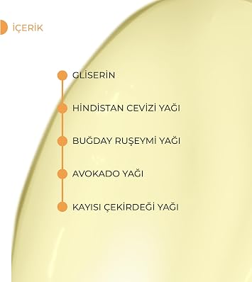 Vücut Sıkılaştırıcı Krem, Selülit Karşıtı, Çatlak Görünümü Azaltıcı, Nemlendirici, Toparlayıcı Bakım Kremi